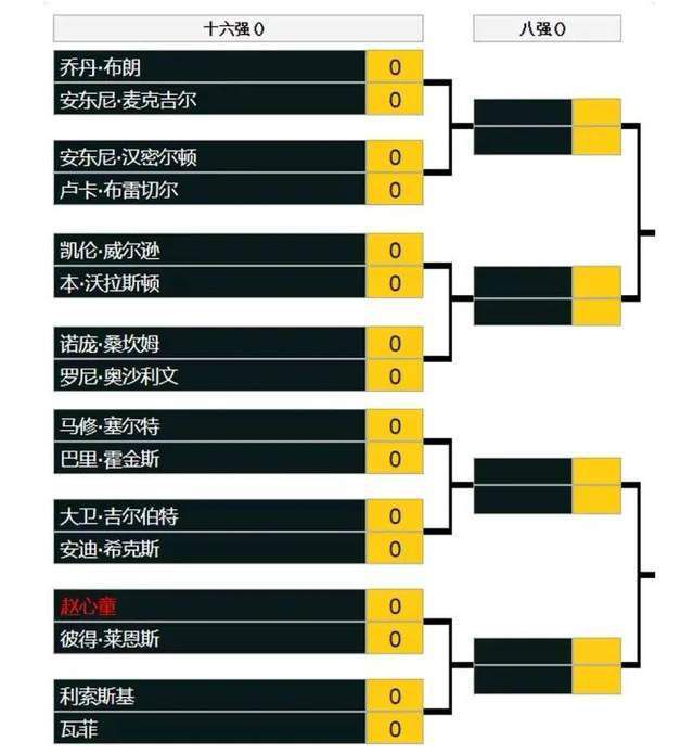 在对阵那不勒斯之前，罗马总监平托接受了DAZN的采访，谈到了与博努奇的传闻。